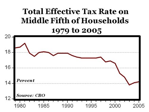 Tax1 Tax1