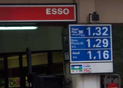 Gasprice Gasprice