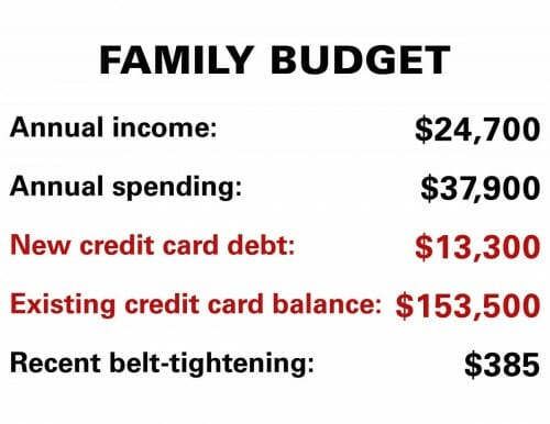 what is the difference between plan b and next choice