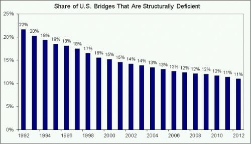 bridge1