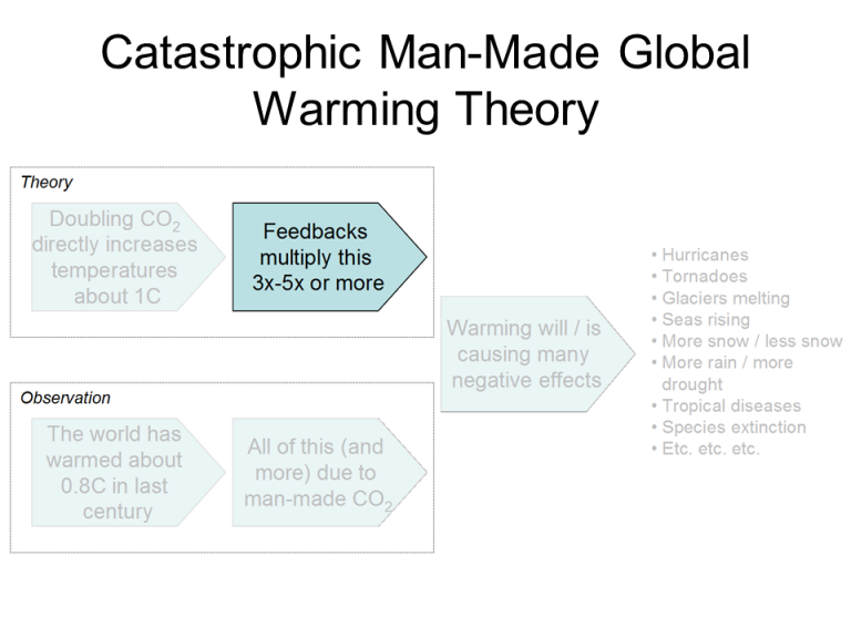 Was the cause of the disaster forecasted or predicted were there warnings issued picture
