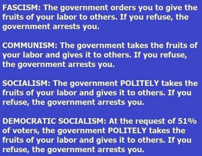 bernie sanders democratic socialism